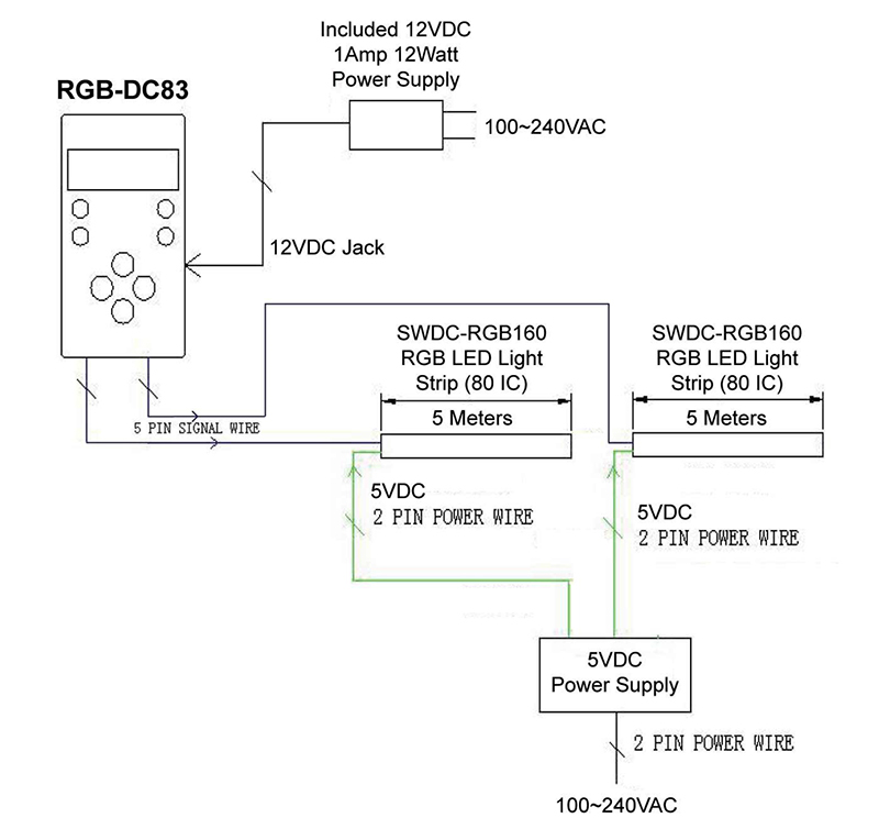 Typical Wiring Schematic