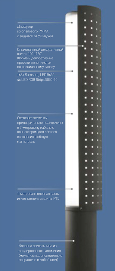 ParkSpark™ LED Street Light